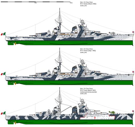 Rmi Zara Crucero Pesado La Segunda Guerra Mundial