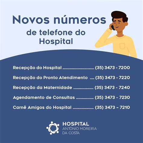 Novos Números De Telefone Do Hospital Vale Independente O Seu