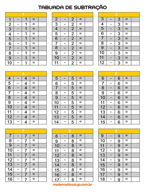 Tabuada de Subtracao para Completar 1 | PDF