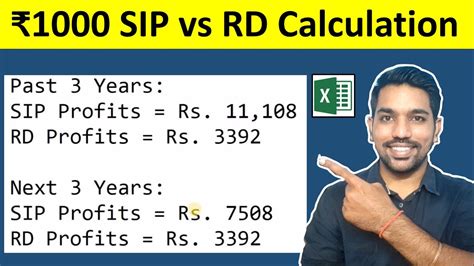 Sip Vs Rd Returns Calculation Which Is Better Between Sip Rd