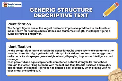 Apa Itu Desriptive Text Pengertian Struktur Dan Contoh Lengkapnya Englishnesia