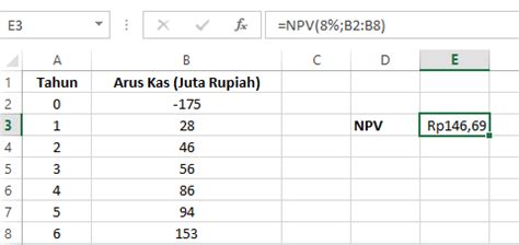 Tutorial Rumus NPV Dan Payback Period Dalam Excel