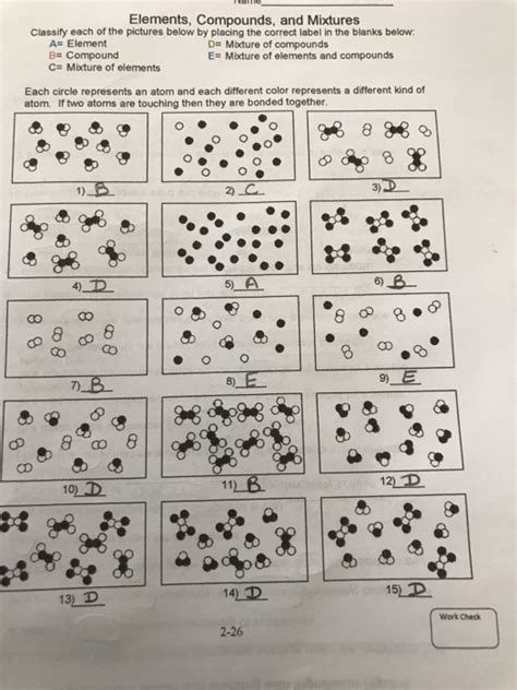 Solved Elements Compounds And Mixtures Classify Each Of Chegg