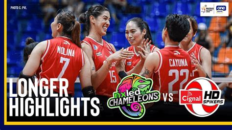 Nxled Vs Cignal Longer Highlights Pvl Reinforced Conference