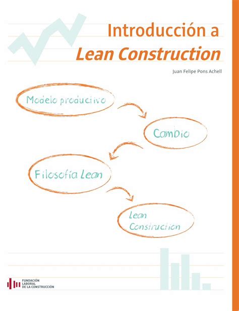 Pdf Introducci N Al Lean Construction Dokumen Tips