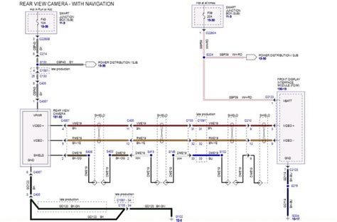 Ford F150 Backup Camera Wiring Diagram Collection - Wiring Diagram Sample