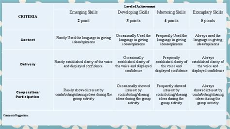 Rubric | PDF