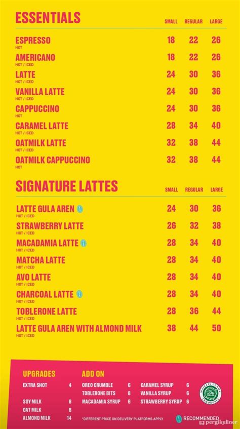 Selalu Diperbarui Menu Flash Coffee Kalibata