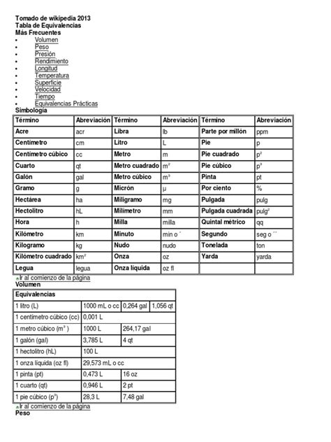 Tabla De Equivalencias Pdf Observación Científica Cantidades Fisicas