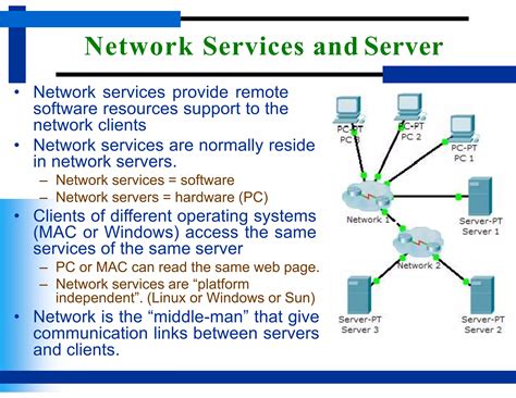 Introduction to Network Applications & Network Services | PPTX
