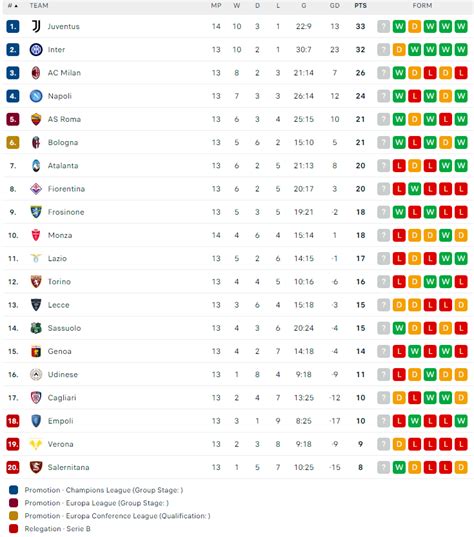 Nh N Nh Soi K O Ac Milan Vs Frosinone H Ng Y V N C N B T N