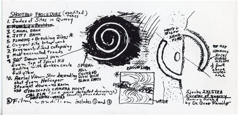 Gallery 98 Robert Smithson Drawings And Sculptures John Weber