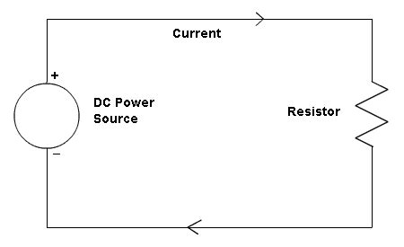 Dc Current Circuit Diagram