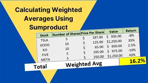 Calculating Weighted Averages In Excel Using Sumproduct Quick