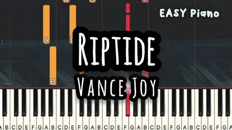 Vance Joy Riptide Easy Piano Piano Tutorial Sheet YouTube