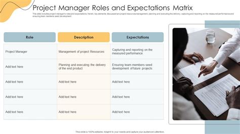 Project Manager Roles And Expectations Matrix Ppt Template