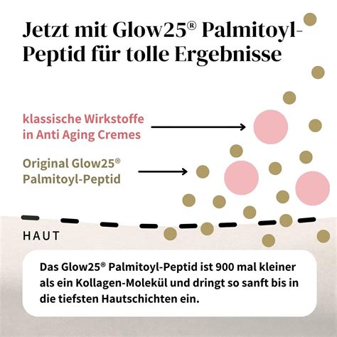 Glow25 Kollagen Creme 50 ml Das Original mit Hyaluronsäure und