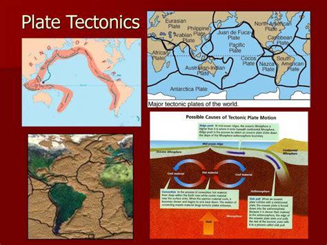 Chapter 4 Plate Tectonics Ppt Download