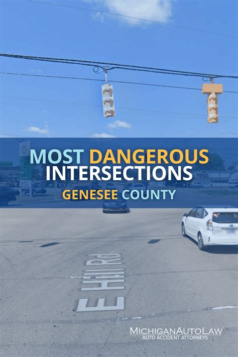 Genesee Countys Most Dangerous Intersections 2021