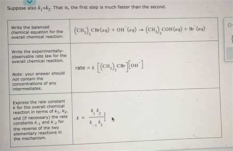 Solved Suppos Formation Of Tert Butanol Proceeds By The Chegg