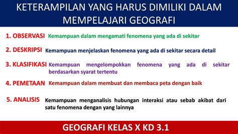 PPT Pengetahuan Dasar Geografi Kd 3 1 Kelas X Biru Damar Cahyanti S