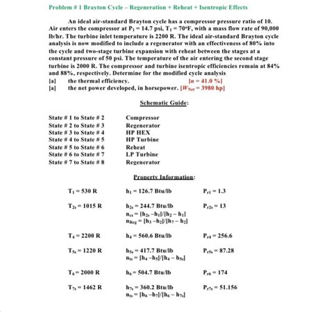 Solved Problem # 1 Brayton Cycle - Regeneration + Reheat + | Chegg.com