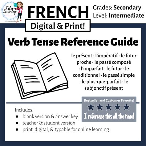 French Verb Tense Reference Guide Booklet — Esteem Learning Llc