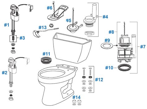 Toto Toilet Parts Calgary | Reviewmotors.co