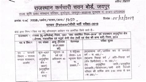 Rajasthan Patwari Recruitment Notification Pdf Apply Online