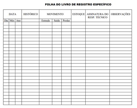 Livros De Registro Espec Fico Vigil Ncia Sanit Ria