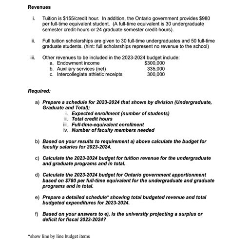 Solved Part 2 20 ﻿marks ﻿comprehensive Budgeting