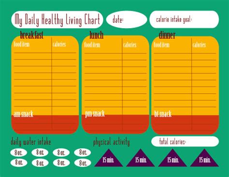 Calorie Counting Chart Printable | shop fresh