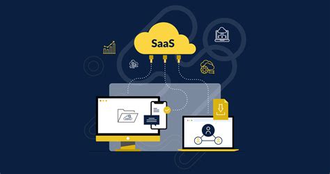 Top SaaS Application Ideas For Startups In 2023 2024 50 OFF