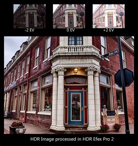 HDR Efex Pro 2 Tutorial - f64 Academy