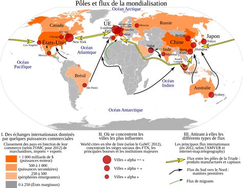 Carte Pole Et Flux De La Mondialisation Carte De La Norvege