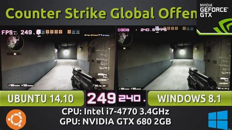 Ubuntu Vs Windows Counter Strike Global Offensive Benchmark