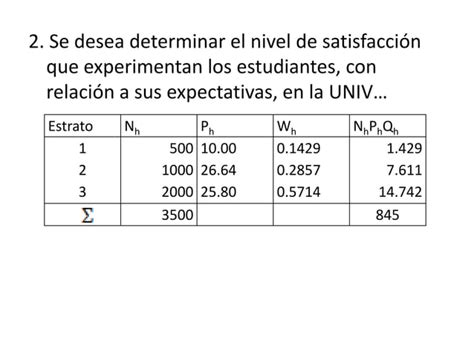 Cálculo Del Tamaño De Muestra Con Ejemplos Ppt