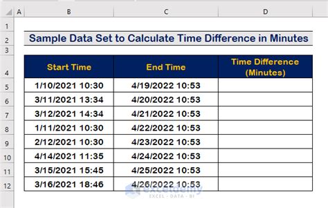 How to calculate time difference in minutes, in Excel based on value from another row?