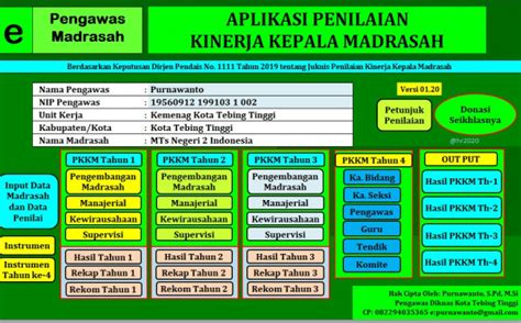 Aplikasi Penilaian Kinerja Kepala Madrasah Pkkm Tahun