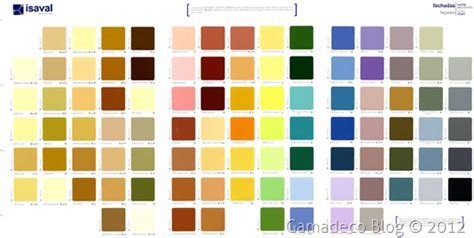 Aprender Acerca Imagen Gama De Colores Para Fachadas De Casas