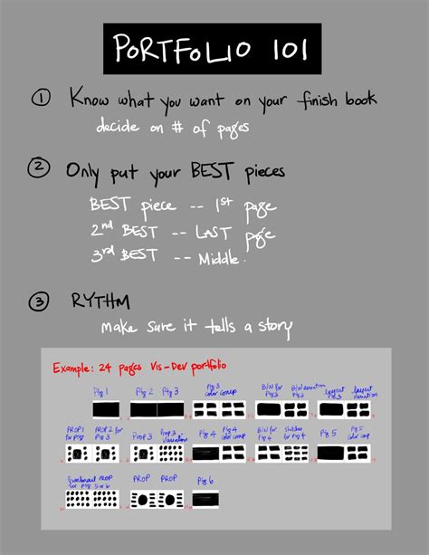 Pin on better drawing tips | Art portfolio, Portfolio design, Portfolio design layout