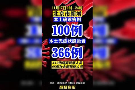 北京昨日新增本土100366。疫情 新冠肺炎 最新消息 关注本土疫情 医护人员辛苦了 共同助力疫情防控 战疫dou知道 北京dou知道