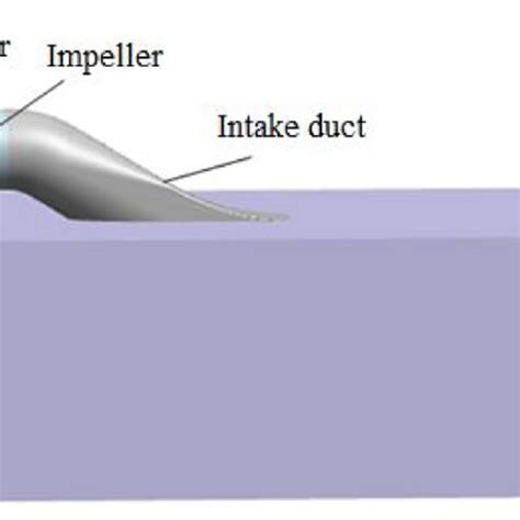 Computational domain of the water-jet pump system. | Download ...