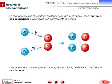 Capitolo 12 Le Reazioni Di Ossidoriduzione E Lelettrochimica