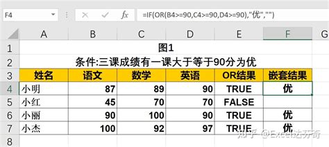 如何用if函数与or、and逻辑函数建立多条件 知乎