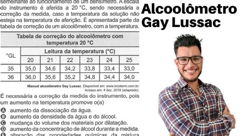 Enem O Alcool Metro Gay Lussac Um Instrumento Destinado A