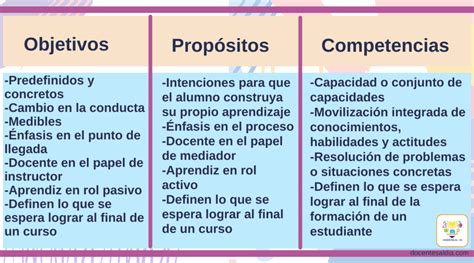 Ejemplos Prácticos de Plan de Acogida Guía Completa y Efectiva