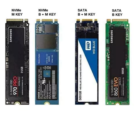 M 2 SSD FESTPLATTE NVME PCIE o SATA verschiedene Größen