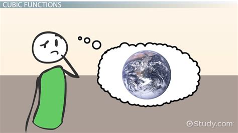 Cubic Function: Definition, Formula & Examples - Video & Lesson ...