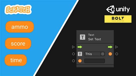 Unity Visual Scripting And Text Mesh Pro Youtube